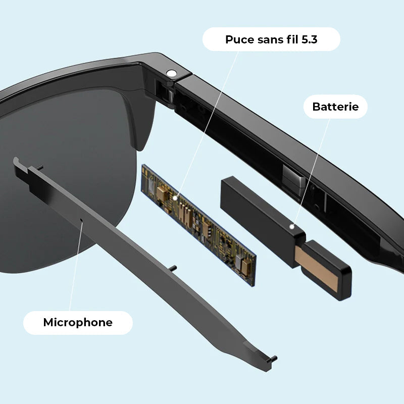 Òculos de sol Bluetooth